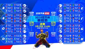 足球比分-五十分双星鏖战，巅峰胜负难料